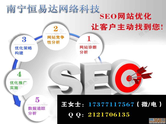 南宁网站关键词排名,seo整站优化外包服务公司